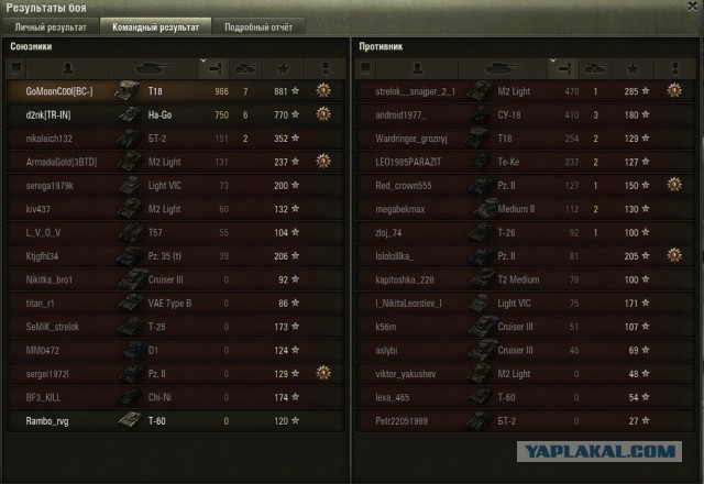 Wargaming 17