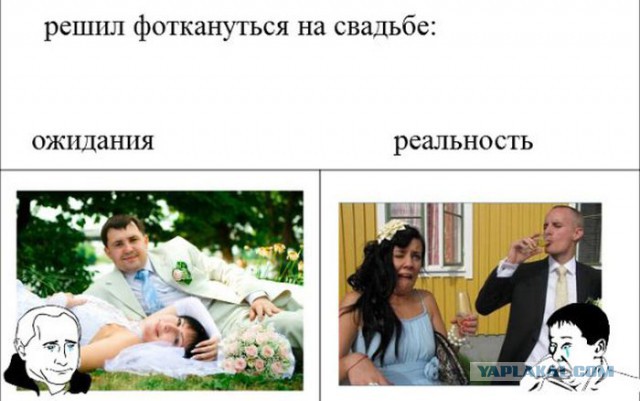 Лучшие свадебные фотографии