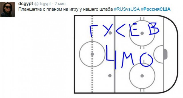 Чемпионат Мира  по хоккею 2015
