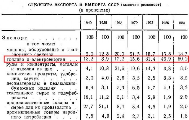 Помянем?