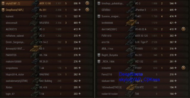 Wargaming 32