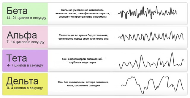 Афоризмы девочки, страдающей аутизмом. Это гениально
