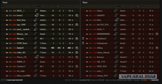Wargaming 34