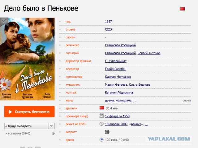 Яблоко от яблони или след в след по родительским стопам