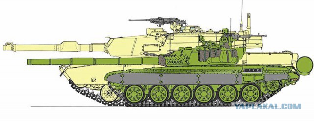 Чего пристали к Т-72?