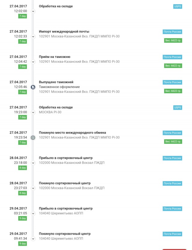 Таможня стала ограничивать ввоз смартфонов и гаджетов, заказанных в зарубежных интернет-магазинах