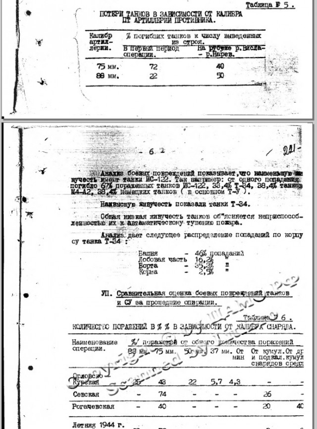 Воспоминания ветеранов США Второй мировой войны, про немцев и западном фронте