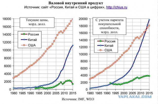 «Пил со свиньями из одного ведра». Как Си Цзиньпин пришёл к власти