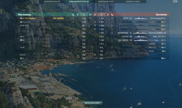 World of Warships - 5
