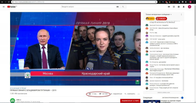 Прямая линия с президентом. Вместо тысячи слов
