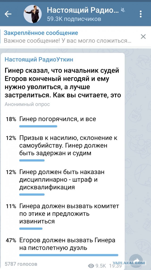 Чемпионат России по футболу 2019-2020. Часть V.
