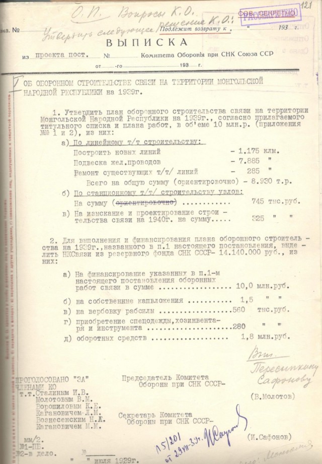 «Щедрый» американский ленд-лиз: за все уплачено золотом и кровью