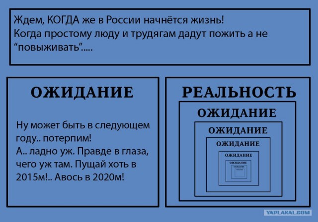 Фотожаба: Ожидание / Реальность