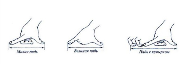 О себе: милая