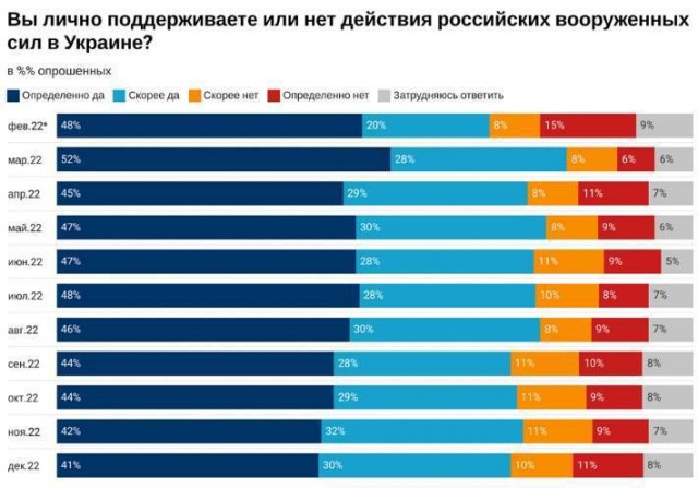 Победная поступь идиотизма по планете – том 4