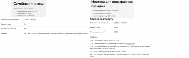Предложение от Сбера. Найди отличия.