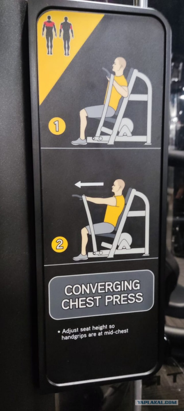 Спортзал, есть ли смысл туда ходить.