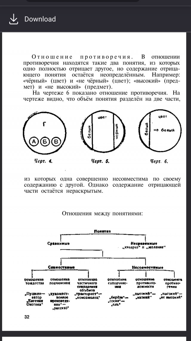 Когда детей учили мыслить, а не зубрить: учебник из прошлого, который перевернул моё представление о школе⁠⁠