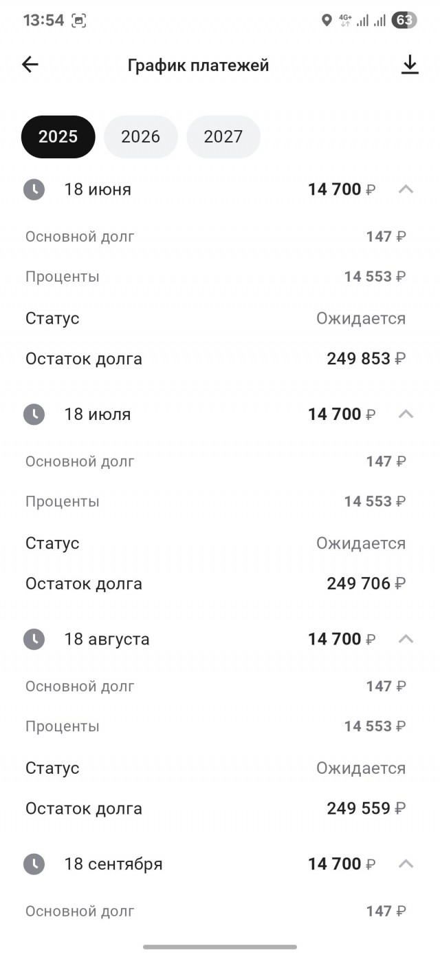 Кредит в альфа банке