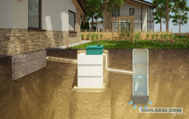 Канализация на даче, помогите!