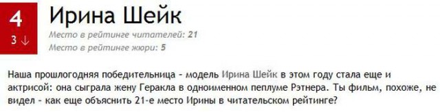 ТОП-100 самых сексуальных женщин по версии MAXIM