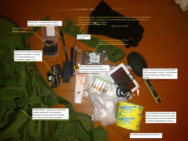 Кто что носит в карманах