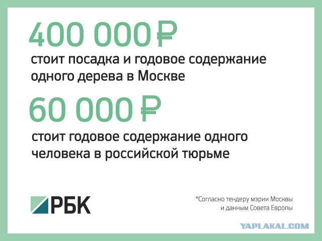 Московское центральное кольцо открылось!