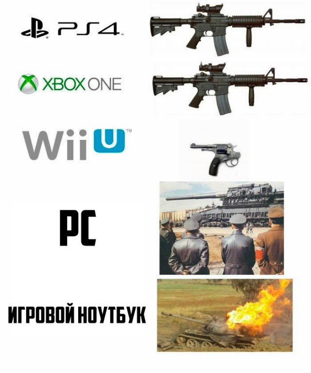 Игровой юмор vol.1