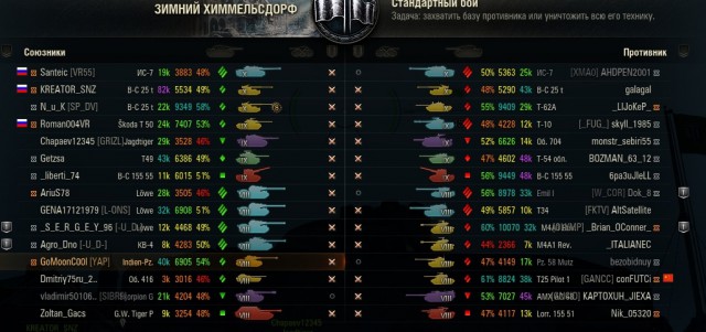 Wargaming 49