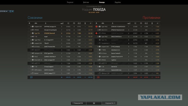 Armored Warfare 2
