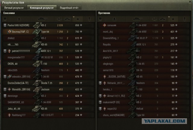 Wargaming 54