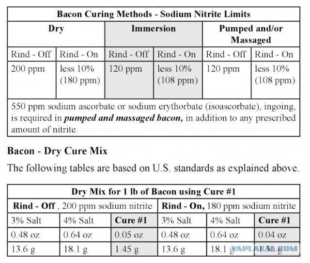 Колбасный FAQ. Делимся опытом, задаем вопросы, обсуждаем технологии.