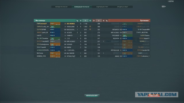 World of Warships - 7