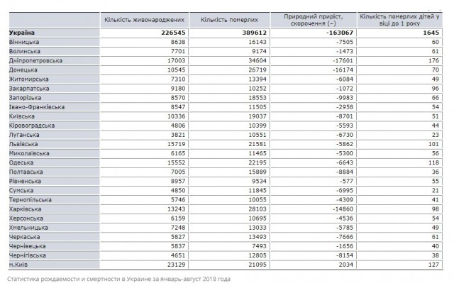 Почему сегодня мы стали хуже жить, чем в СССР?