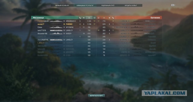 World of Warships - 8