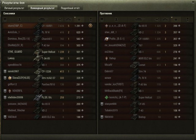 Wargaming 59