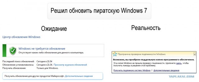 Фотожаба: Ожидание / Реальность