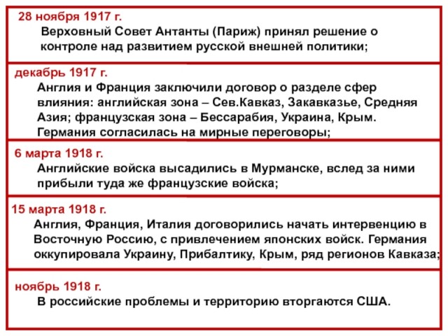 Личная война Алёшки Голосевича