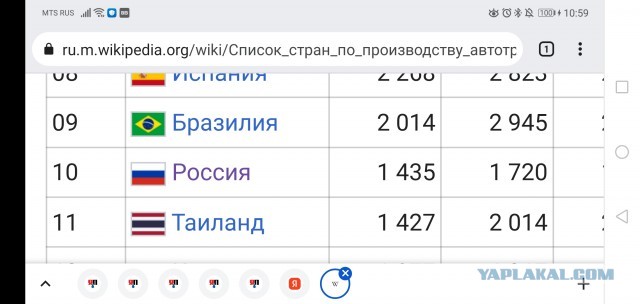А во сколько раз повысилась твоя зарплата?
