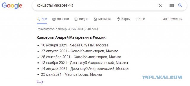 Госдеп назвал условия для отмены санкций против России