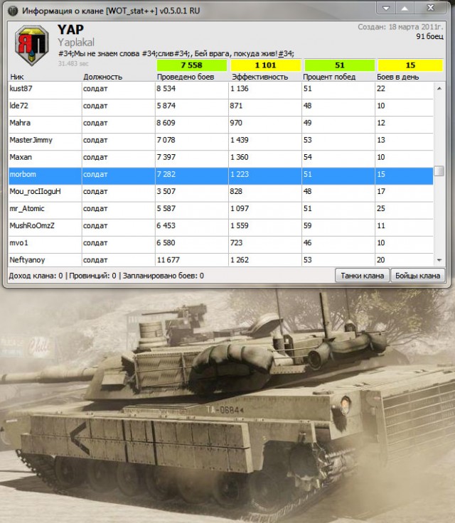 Wargaming