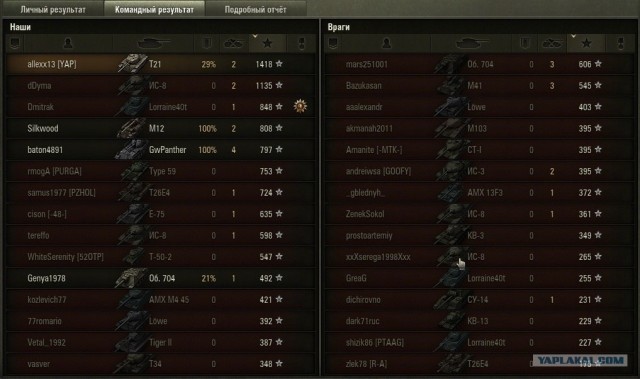 Wargaming 2