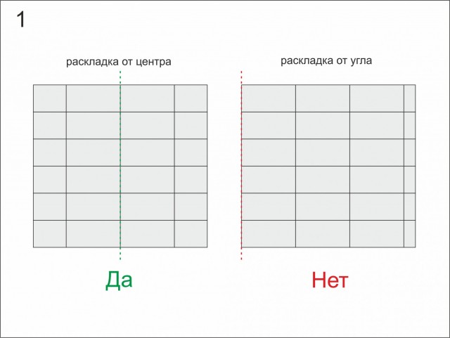 Как я делал ремонт в 2-х комнатной хрущевке