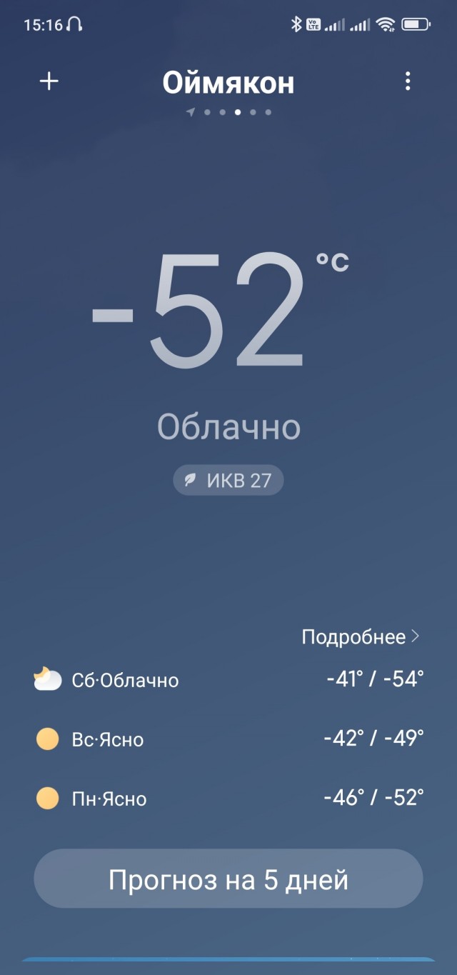 Что то зябко, а как у вас?