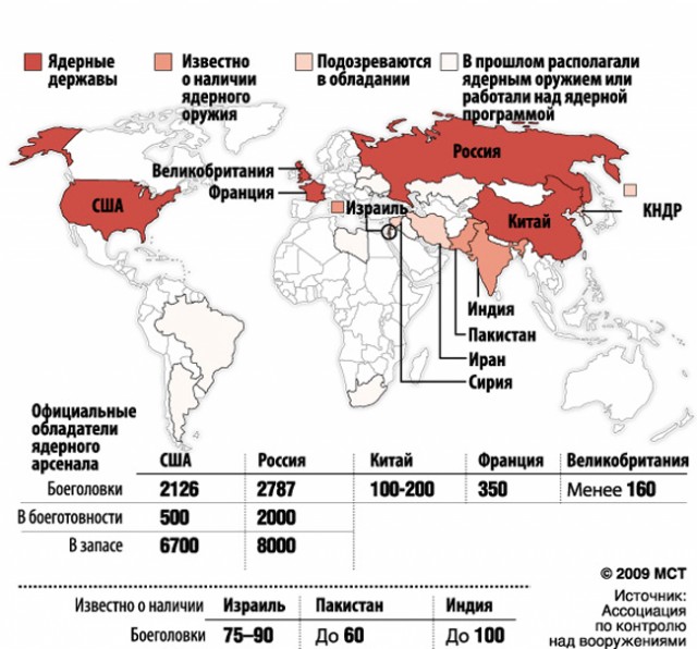 Таки третья мировая?