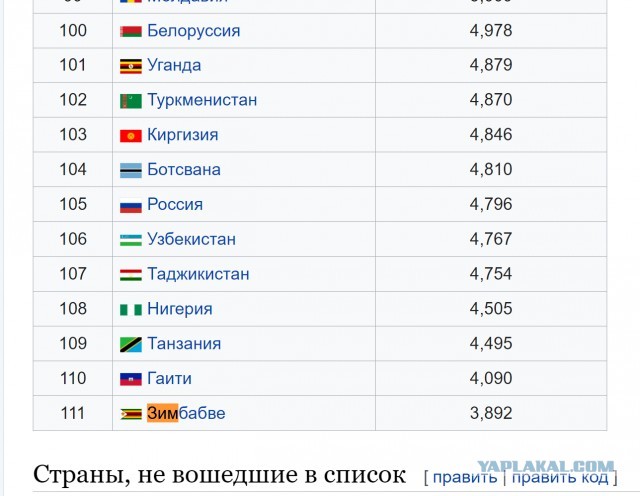 Охеревший мигрант избивает людей за внешний вид