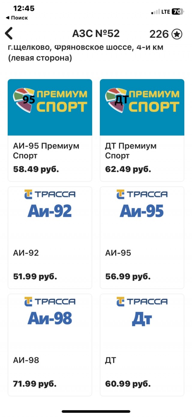 Что происходит!? Откуда такие цены!?