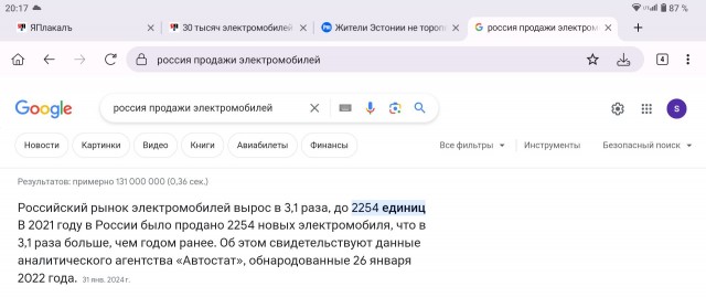 30 тысяч электромобилей перестали работать вместе со всеми электрозаправочными станциями в Литве.