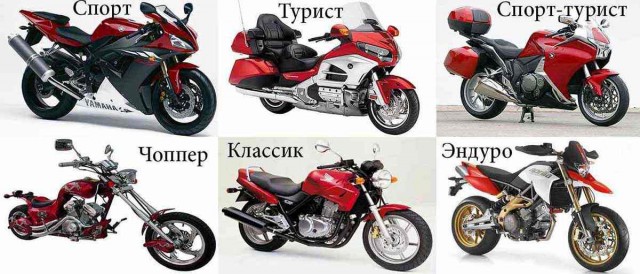 Тупой гонщег