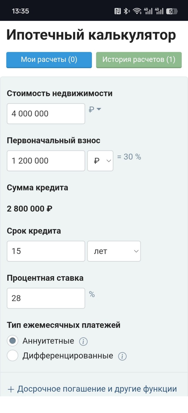 Мишустин: уровень бедности в России упадет ниже 7% к 2030 году